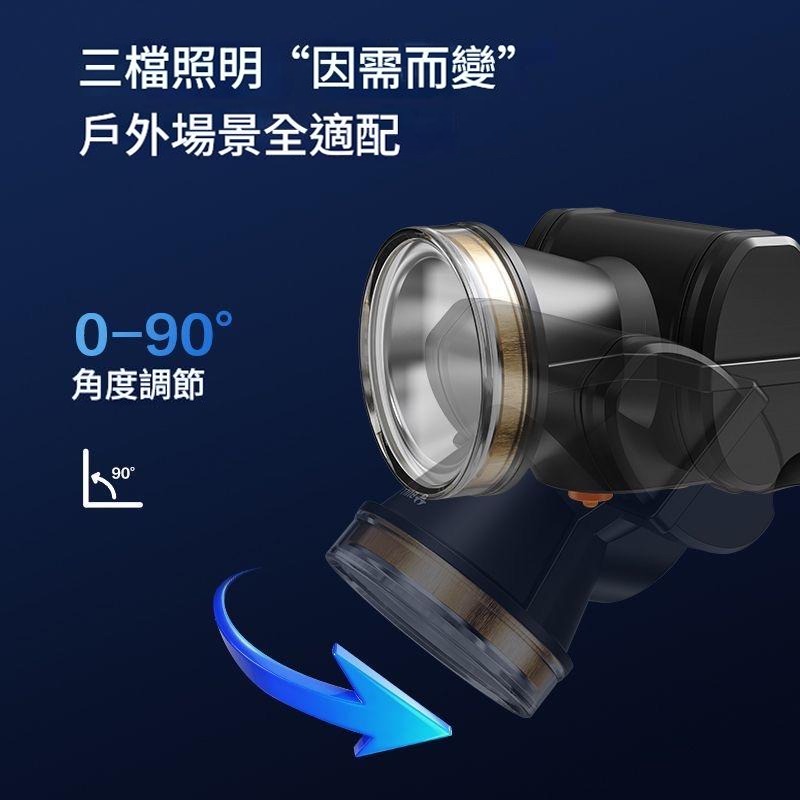 頭燈強光充電超亮 頭戴式LED燈 2400mAh超長續航 三檔調光 Type-C快充 戶外釣魚登山露營 防摔應急照明-細節圖6