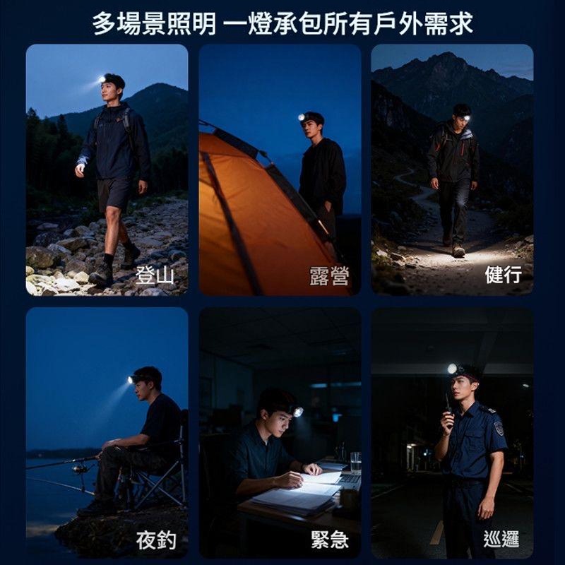 頭燈強光充電超亮 頭戴式LED燈 2400mAh超長續航 三檔調光 Type-C快充 戶外釣魚登山露營 防摔應急照明-細節圖9