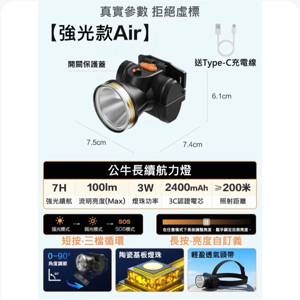 頭燈強光充電超亮 頭戴式LED燈 2400mAh超長續航 三檔調光 Type-C快充 戶外釣魚登山露營 防摔應急照明-細節圖10