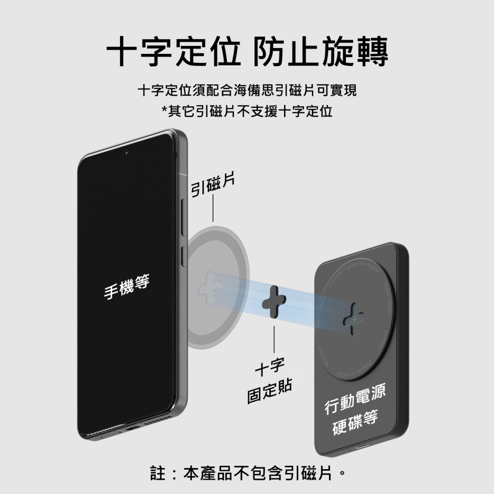 MagSafe磁吸貼片 磁吸改造神器 引磁片 強力磁鐵 3M背膠 適用行動電源 硬碟盒 小尾巴 手機散熱背夾 磁吸擴充圈-細節圖7