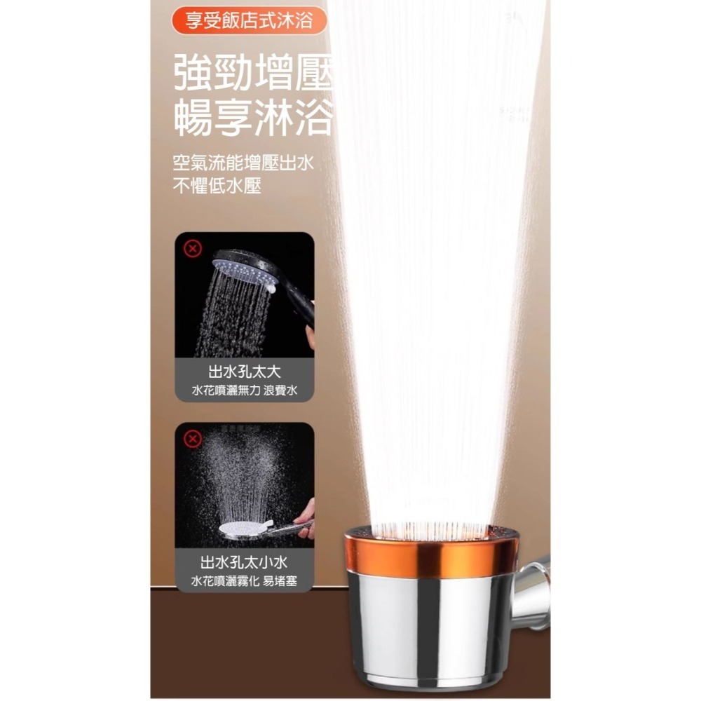 蓮蓬頭 噴頭 花灑 增壓蓮蓬頭 蓮蓬頭組 加壓蓮蓬頭 花灑蓮蓬頭 蓮蓬頭架 馬桶沖洗器 霧化噴頭 淋浴花灑 浴室用品-細節圖3
