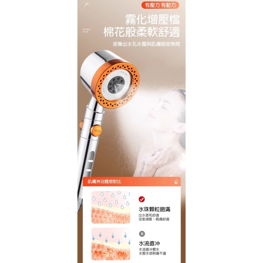 蓮蓬頭 噴頭 花灑 增壓蓮蓬頭 蓮蓬頭組 加壓蓮蓬頭 花灑蓮蓬頭 蓮蓬頭架 馬桶沖洗器 霧化噴頭 淋浴花灑 浴室用品-細節圖5