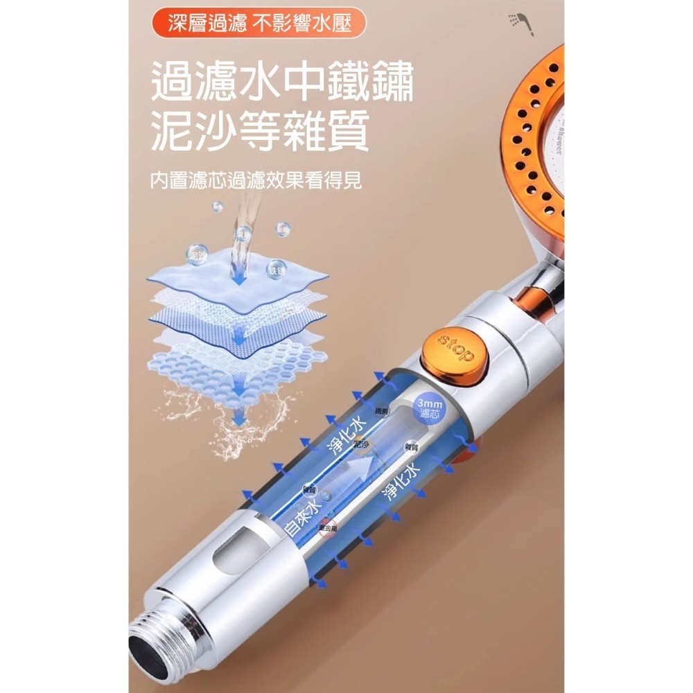 蓮蓬頭 噴頭 花灑 增壓蓮蓬頭 蓮蓬頭組 加壓蓮蓬頭 花灑蓮蓬頭 蓮蓬頭架 馬桶沖洗器 霧化噴頭 淋浴花灑 浴室用品-細節圖7