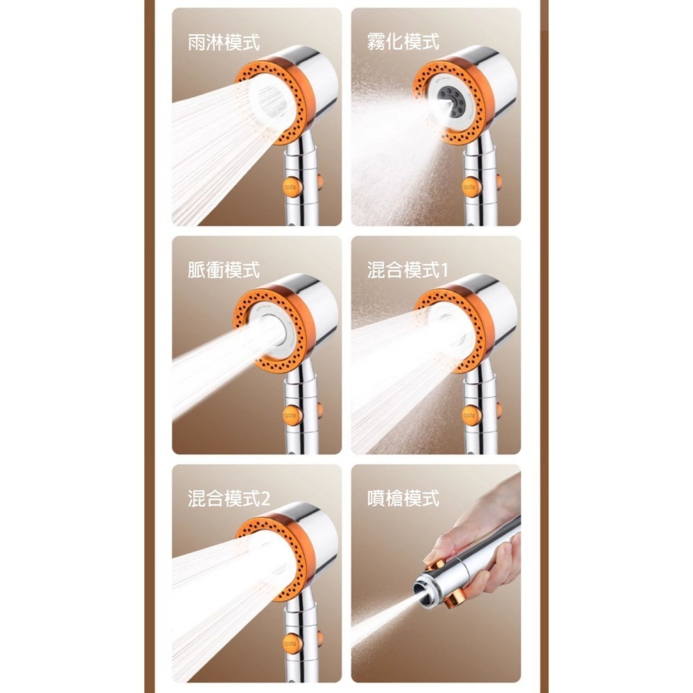 蓮蓬頭 噴頭 花灑 增壓蓮蓬頭 蓮蓬頭組 加壓蓮蓬頭 花灑蓮蓬頭 蓮蓬頭架 馬桶沖洗器 霧化噴頭 淋浴花灑 浴室用品-細節圖8