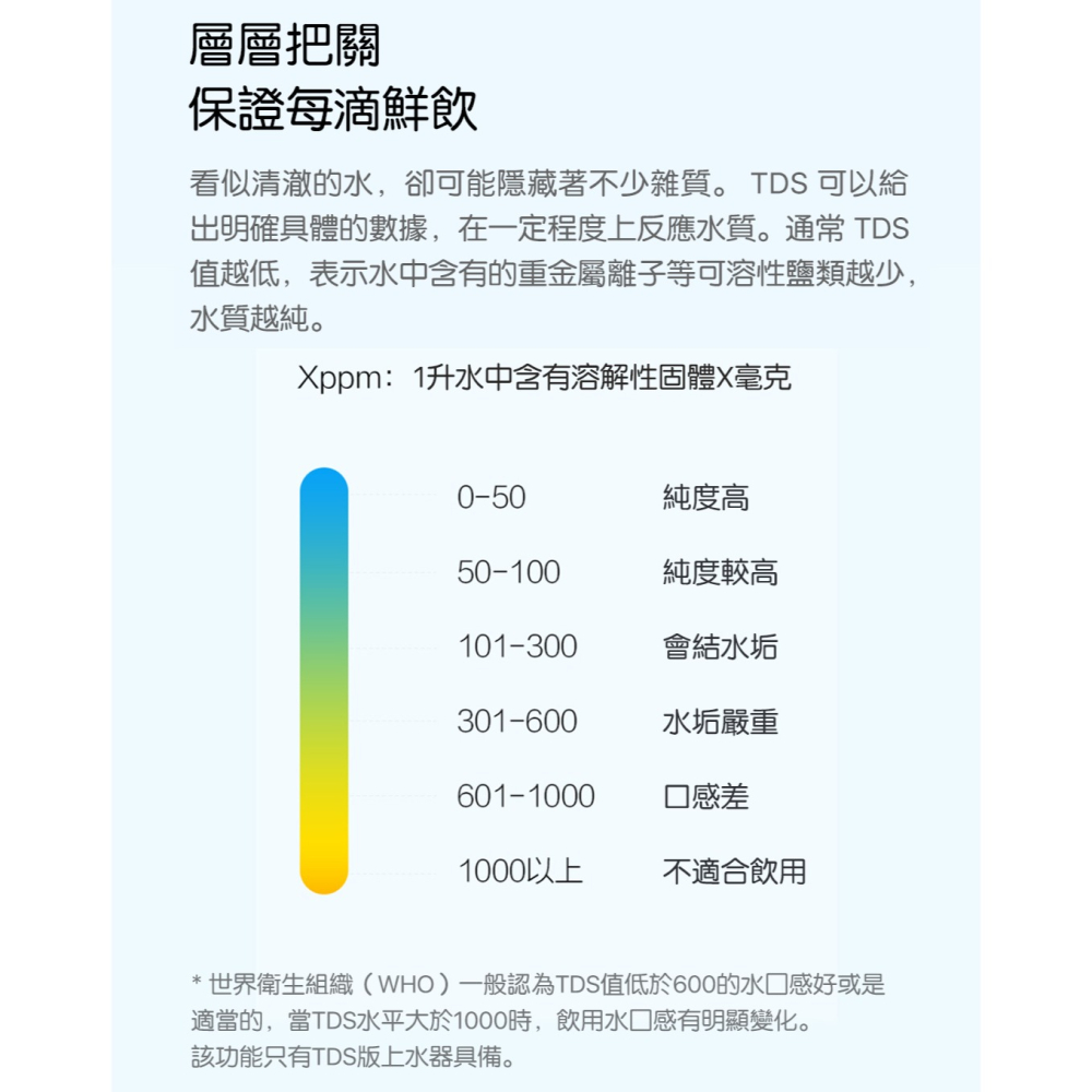 自動飲水機 桶裝水抽水器 自動給水器 吸水器 取水器 電動抽水器 抽水器 飲水機 桶裝水飲水機 家用飲水機 小米有品-細節圖7