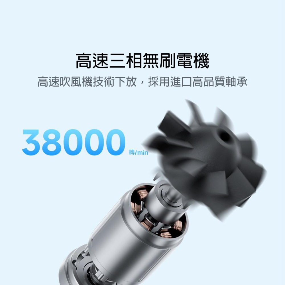 38000轉暴力手持風扇｜渦輪增壓技術｜22.5h續航｜USB迷你電風扇 露營辦公室學生宿舍-細節圖9