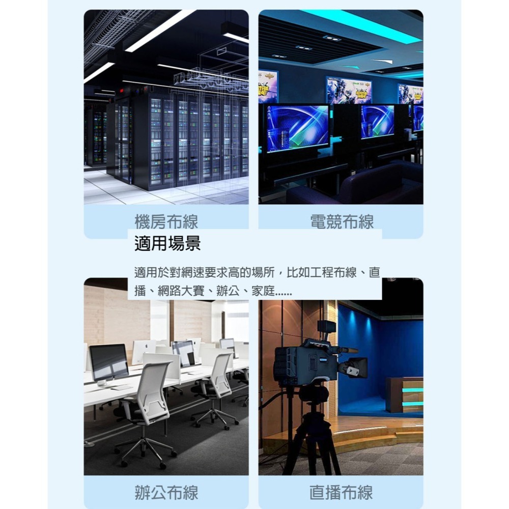 90度彎頭網路線 Cat8 八類網路線 萬兆 電競 直角可旋轉 高速路由器電腦線 雙屏蔽-細節圖4