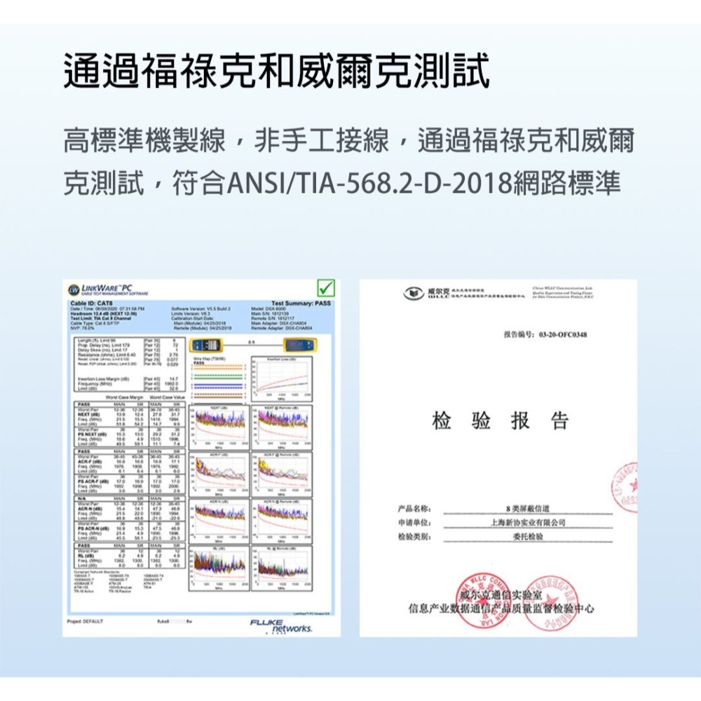 90度彎頭網路線 Cat8 八類網路線 萬兆 電競 直角可旋轉 高速路由器電腦線 雙屏蔽-細節圖8