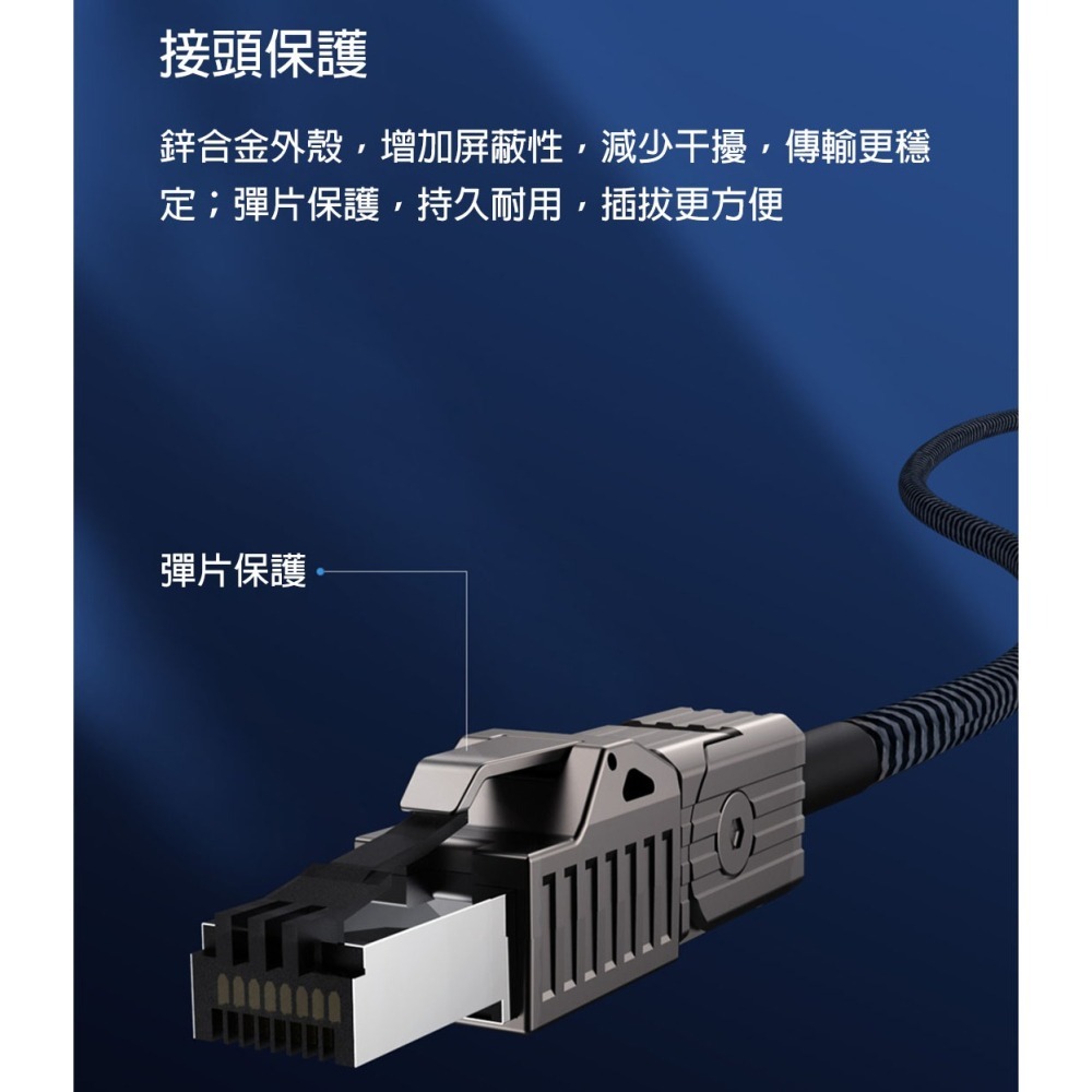 90度彎頭網路線 Cat8 八類網路線 萬兆 電競 直角可旋轉 高速路由器電腦線 雙屏蔽-細節圖9