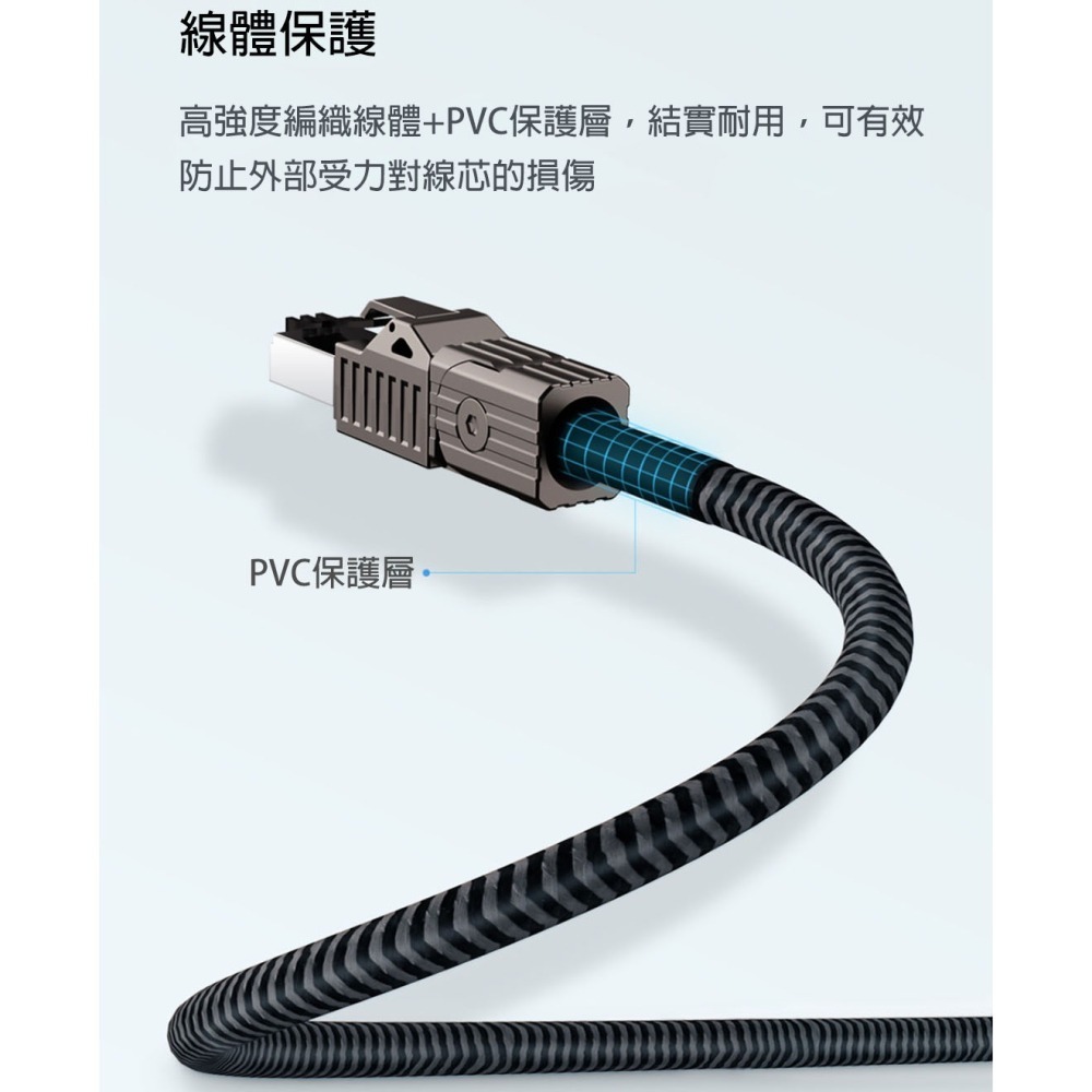 90度彎頭網路線 Cat8 八類網路線 萬兆 電競 直角可旋轉 高速路由器電腦線 雙屏蔽-細節圖10