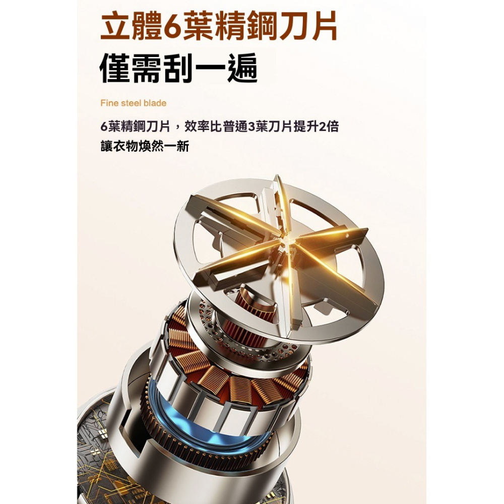 【升級6葉刀頭】數顯除毛球機 USB充電式 強力去毛球 不傷衣 衣服起球修剪器 剃毛刀 附刀頭-細節圖4