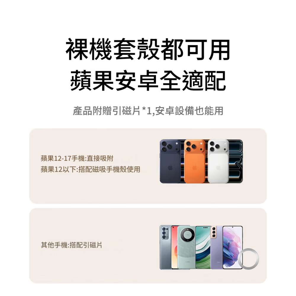 【創新彈力繩】磁吸手機支架 Magsafe指環扣 N58強磁吸附 360°旋轉 鋅合金摺疊支架 舒適不勒手 附引磁片-細節圖8