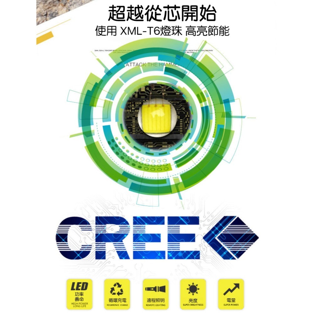T6強光手電筒 USB充電 變焦LED手電筒 戰術手電筒 超亮手電筒 18650鋰電池 防水手電筒 露營登山-細節圖5
