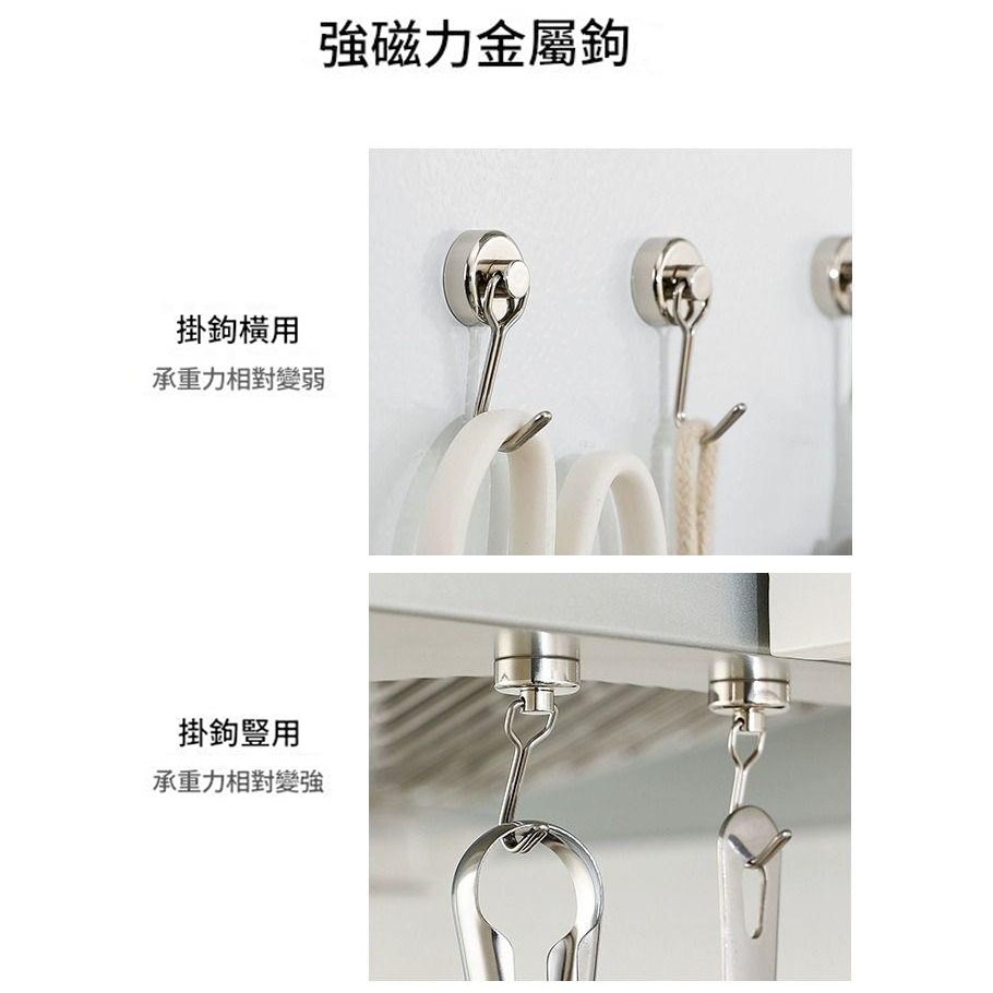 冰箱側邊總是亂成一團？強力磁吸掛鉤免打孔可旋轉 廚房油煙機金屬掛勾 浴室收納磁鐵鉤 承重穩固不易掉落-細節圖2