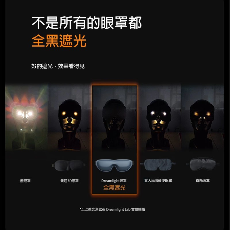 3D立體遮光眼罩 超輕氣囊設計 全遮光不壓眼 睡眠眼罩 午休助眠 透氣可水洗 男女通用-細節圖7