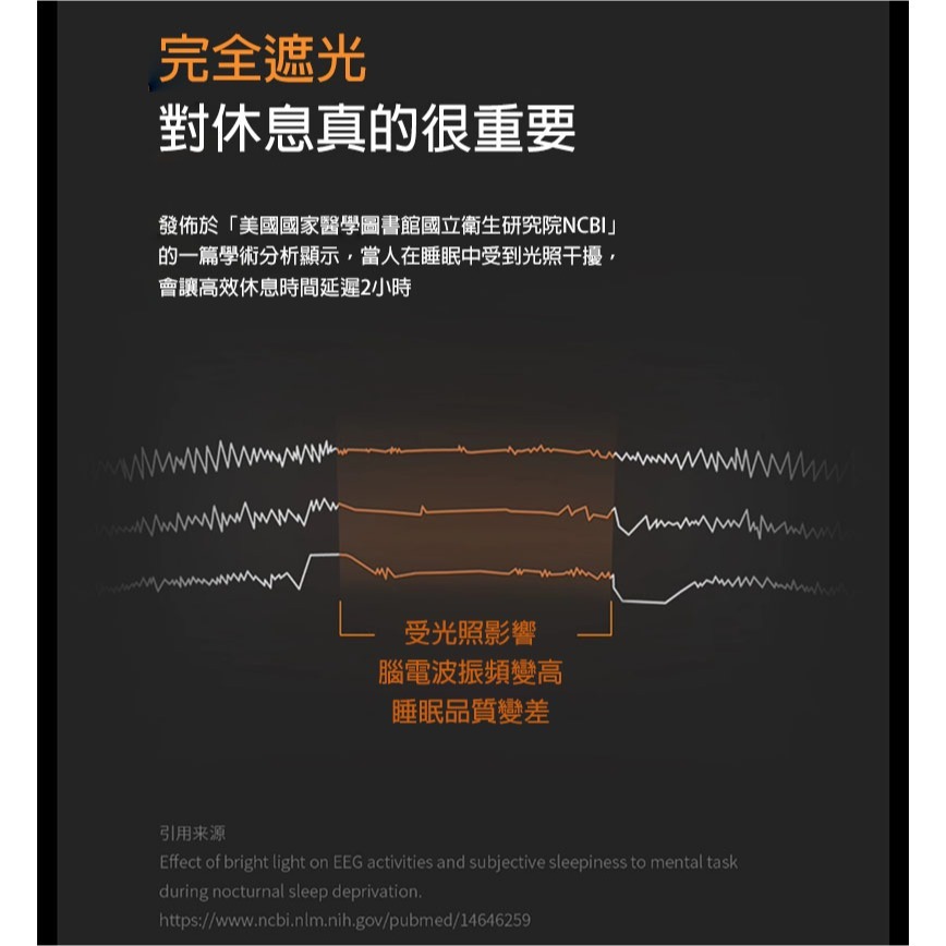 3D立體遮光眼罩 超輕氣囊設計 全遮光不壓眼 睡眠眼罩 午休助眠 透氣可水洗 男女通用-細節圖11
