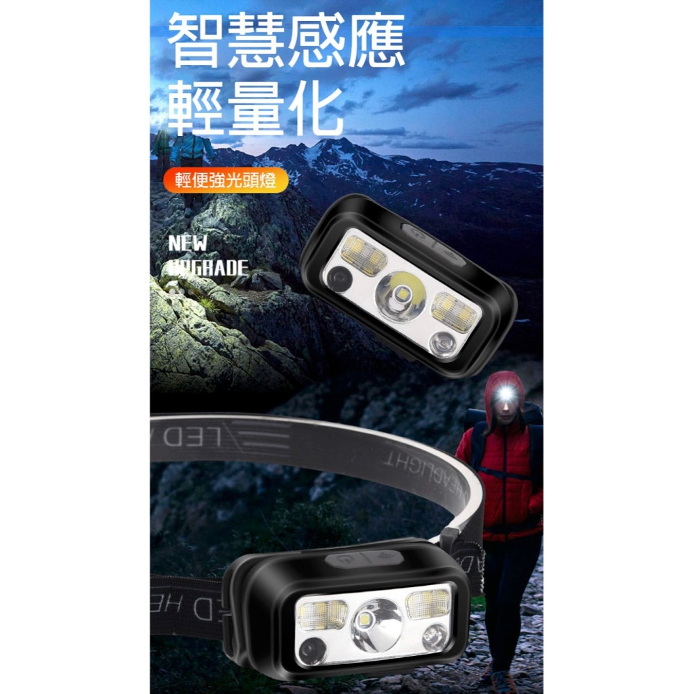USB充電 頭燈 登山頭燈 露營頭燈 充電式頭燈 超亮頭燈 防水頭燈 頭戴式頭燈 LED頭燈 工地頭燈 爬山頭燈 頭戴燈-細節圖2