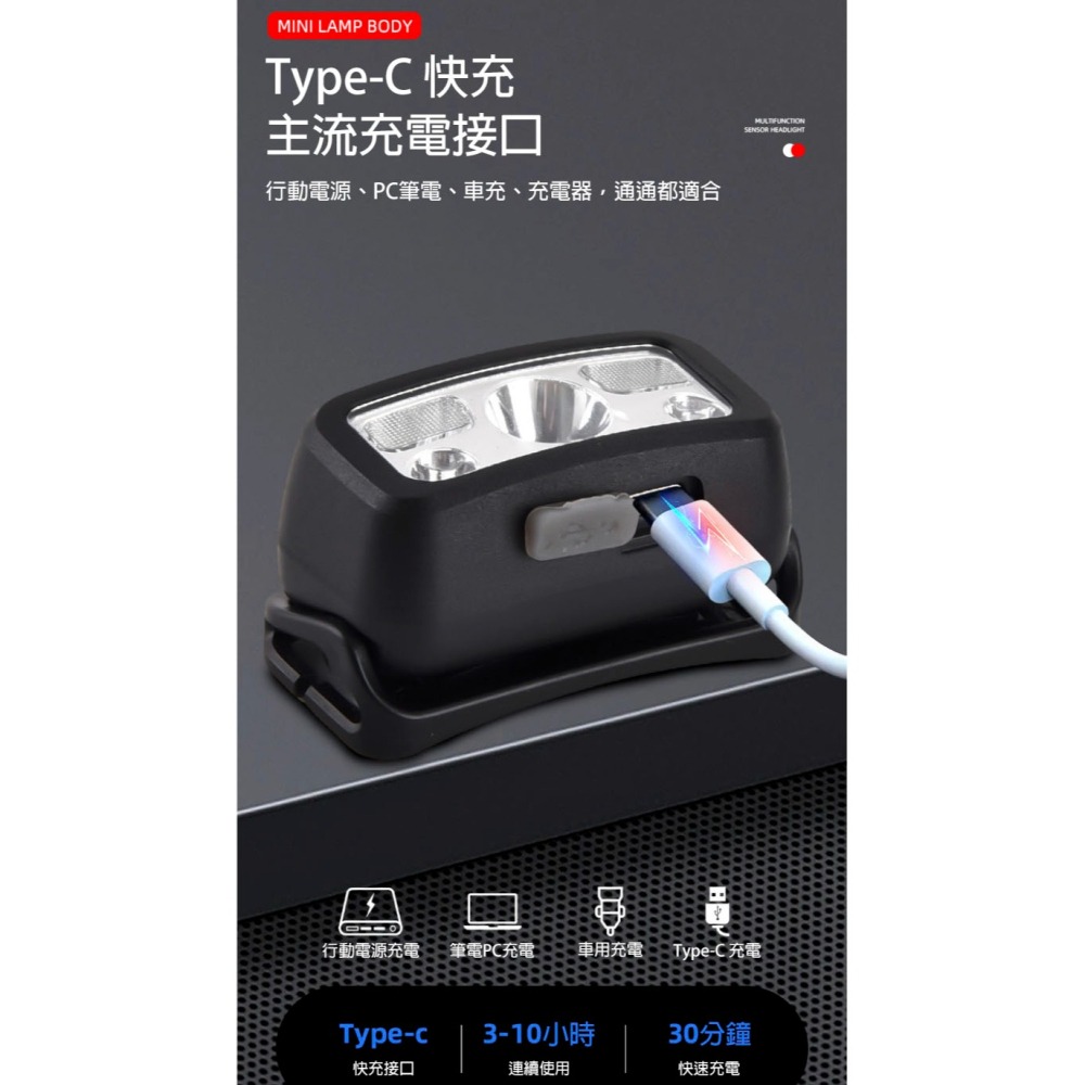 USB充電 頭燈 登山頭燈 露營頭燈 充電式頭燈 超亮頭燈 防水頭燈 頭戴式頭燈 LED頭燈 工地頭燈 爬山頭燈 頭戴燈-細節圖5