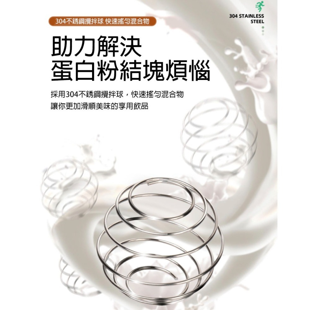 健身搖搖杯｜乳清蛋白攪拌杯｜大容量600ml｜304不鏽鋼攪拌球｜防漏運動水壺｜男女代餐奶昔杯-細節圖3
