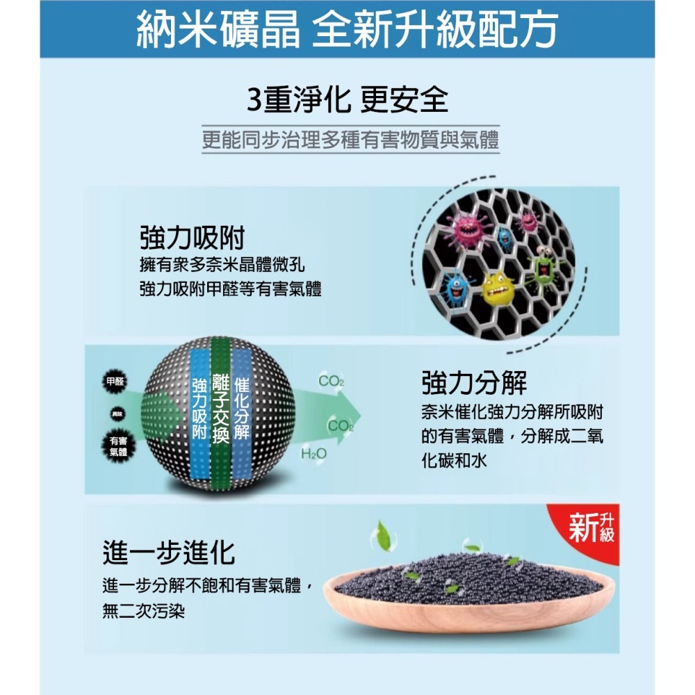 除甲醛率98.6% 納米礦晶竹炭包除甲醛 新車除異味活性碳包 車內除臭去味神器-細節圖7