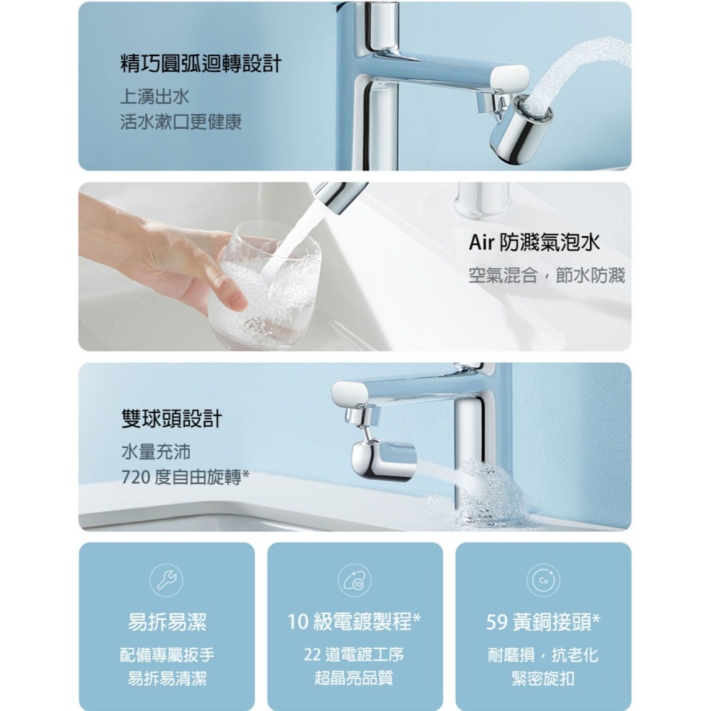 小米 水龍頭 水龍頭過濾器 過濾水龍頭 微氣泡起波器 廚房萬向水龍頭 防濺水龍頭 起泡器 水龍頭起泡器 水龍頭延伸器-細節圖4