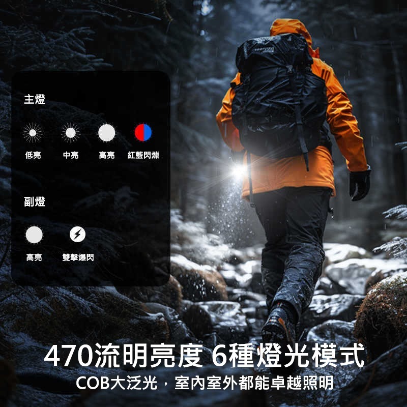 【升級雙光源】超薄磁吸COB工作燈 迷你手電筒 戶外露營燈 汽修燈 鑰匙圈燈 紅藍警示 Type-C充電 隨身背夾燈-細節圖3