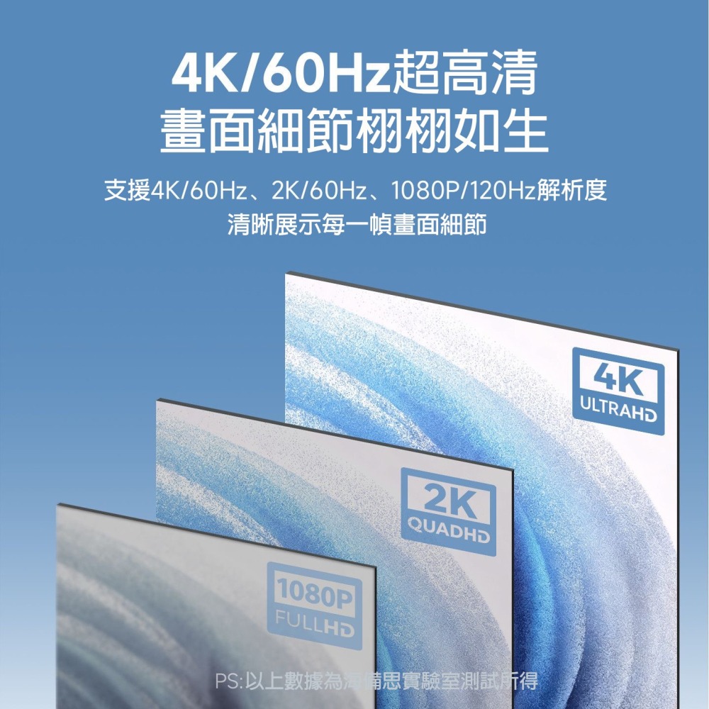 顯示卡欺騙器 HDMI DP誘騙器 無螢幕開機 遠端辦公 遊戲多開掛機必備 解決黑屏卡頓 4K60Hz 虛擬螢幕適配器-細節圖3