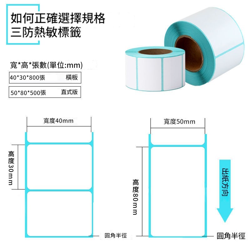 三防熱感標籤紙100x150mm 350張/卷 快遞面單貼紙 防水防油防刮 條碼紙 不乾膠熱敏列印紙 超商物流出貨-細節圖8