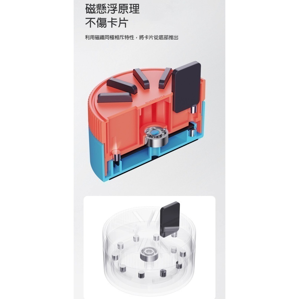 【解壓神器】Switch 旋轉卡盒 360度旋轉 隨機抽卡 遊戲卡收納盒 NS 卡帶盒 OLED Lite 週邊配件-細節圖6