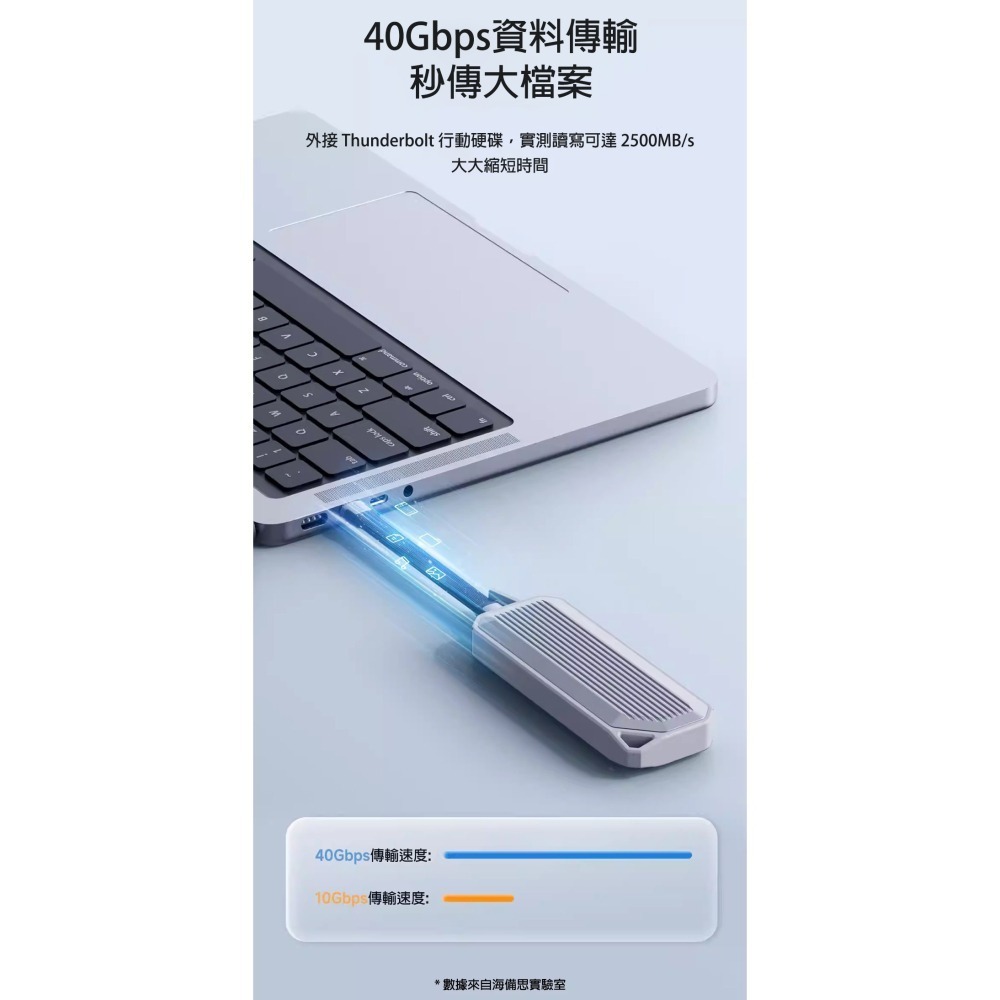 USB4 Type-C短線 40Gbps傳輸 240W快充 8K影音 PD3.1-細節圖4