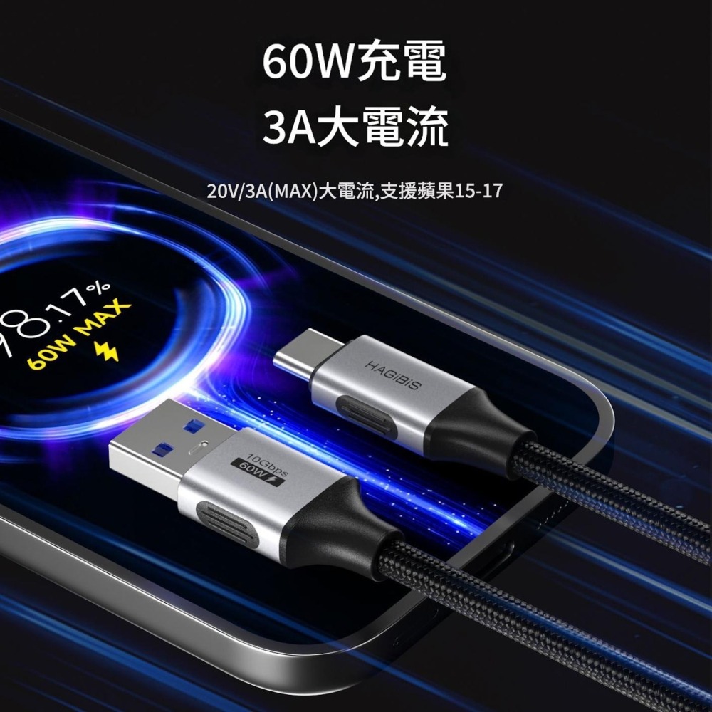 10Gbps 高速傳輸 USB 3.2 Gen2 數據線 Type-C 快充線 適用 CarPlay 行動硬碟 傳輸線-細節圖3