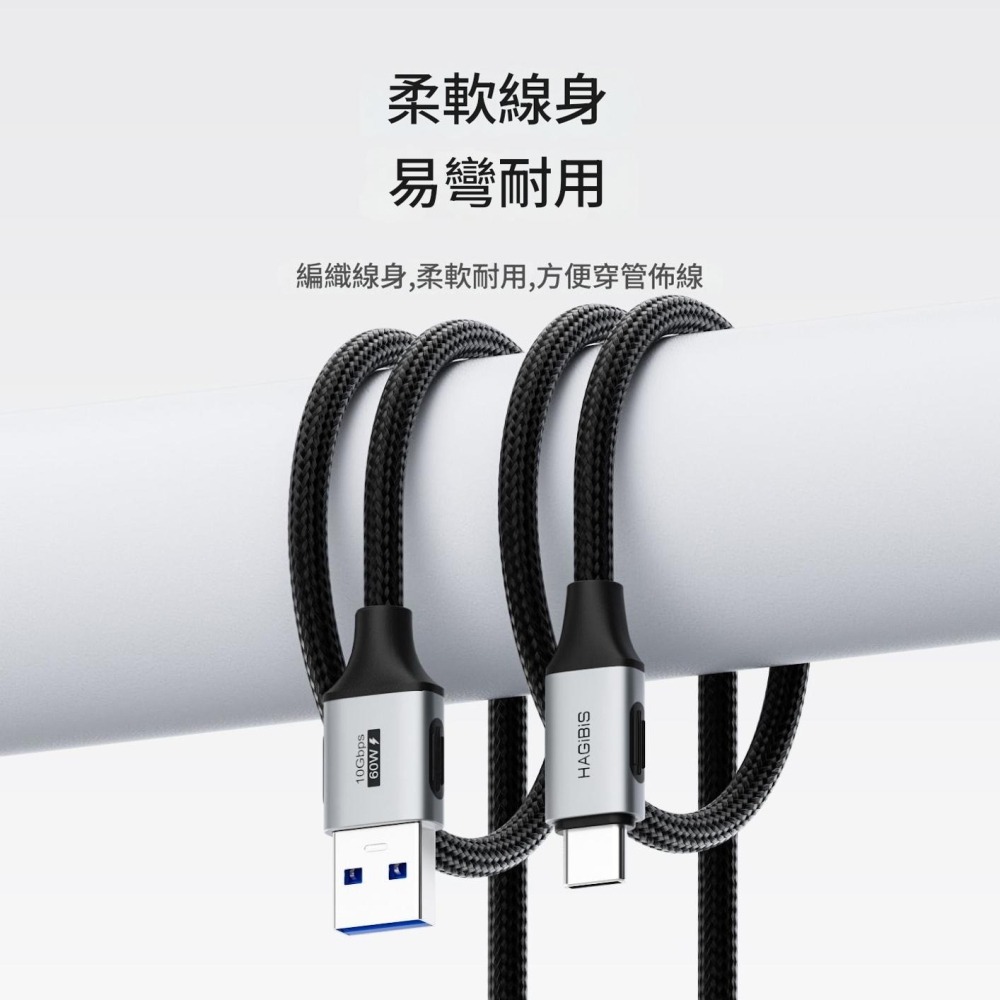 10Gbps 高速傳輸 USB 3.2 Gen2 數據線 Type-C 快充線 適用 CarPlay 行動硬碟 傳輸線-細節圖4