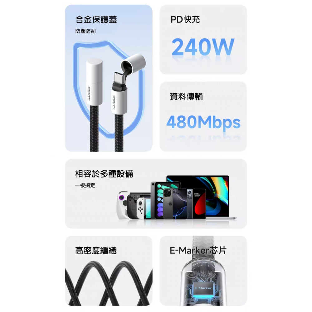 240W Type-C 充電線 PD3.1 快充線 C to C 傳輸線 適用 iPhone 17 筆電 平板 防塵蓋-細節圖3