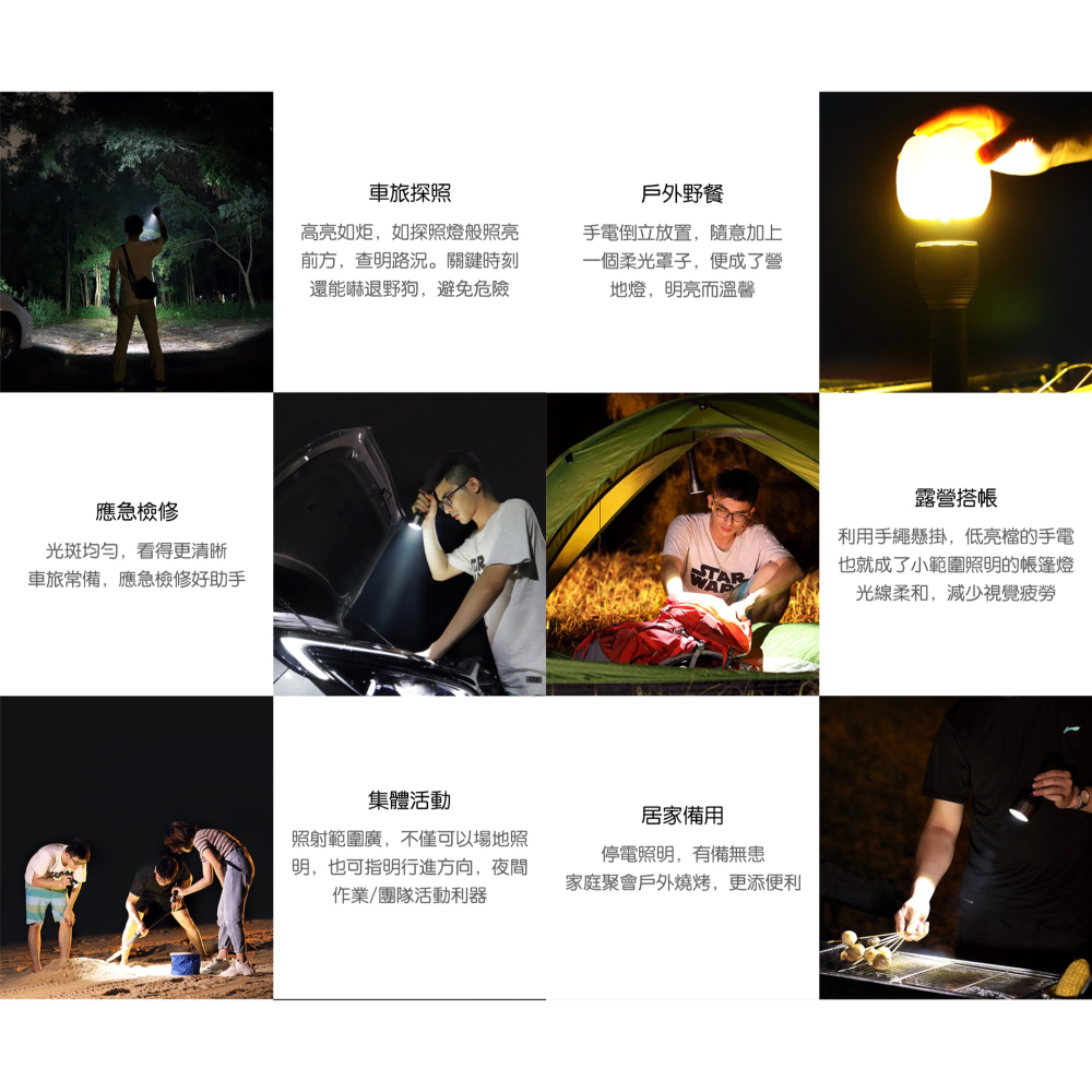 NexTool納拓強光手電筒 2000流明 380米遠射 Type-C充電 5000mAh 戶外露營-細節圖5