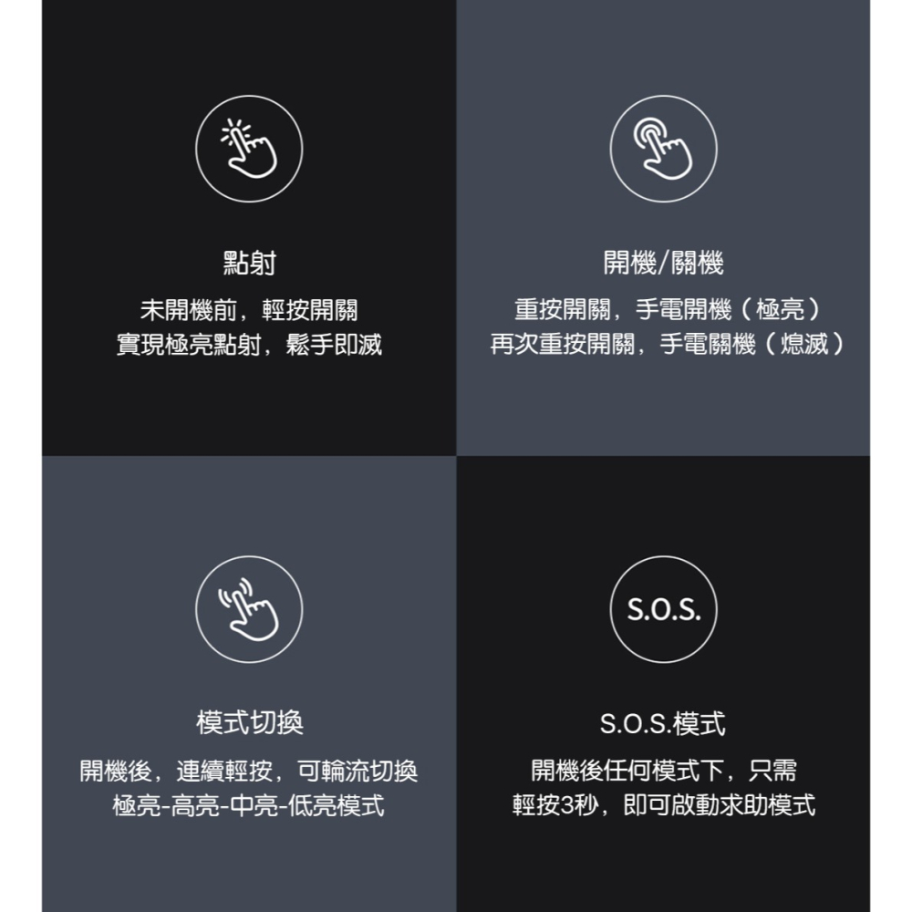 NexTool納拓強光手電筒 2000流明 380米遠射 Type-C充電 5000mAh 戶外露營-細節圖7
