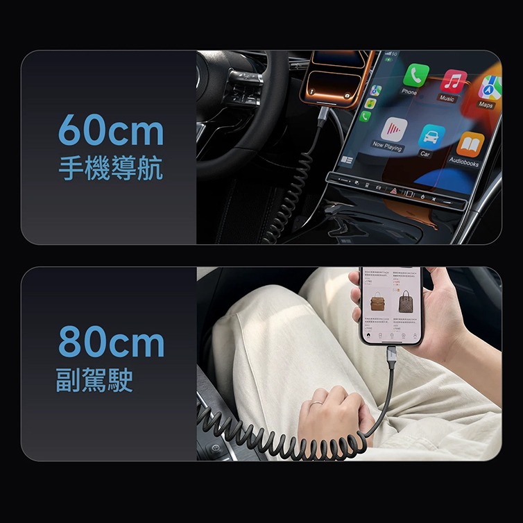 USB4全功能彈簧線 240W雙Type-C車用快充線 20Gbps 4K60Hz編織傳輸線 Hagibis-細節圖8