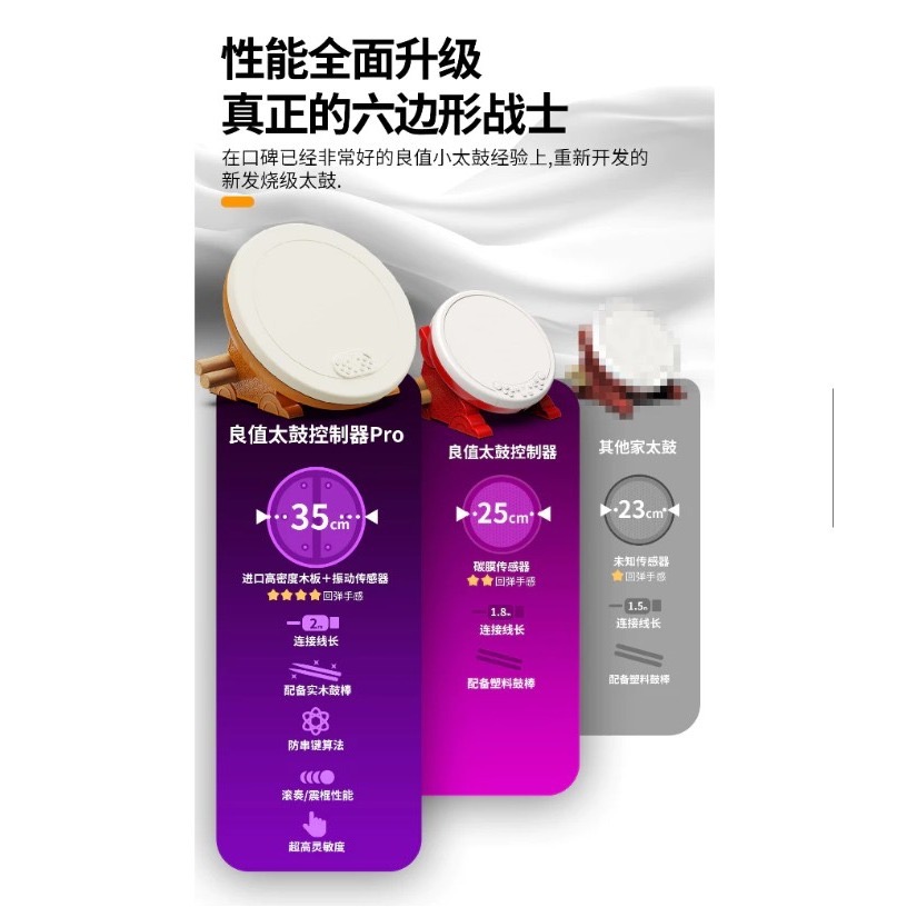 【梓萌電玩】現貨 日本良值 第三代 太鼓之達人 NS PS4 PS5 太鼓 L768 專業太鼓 35公分鼓面 控制器-細節圖3