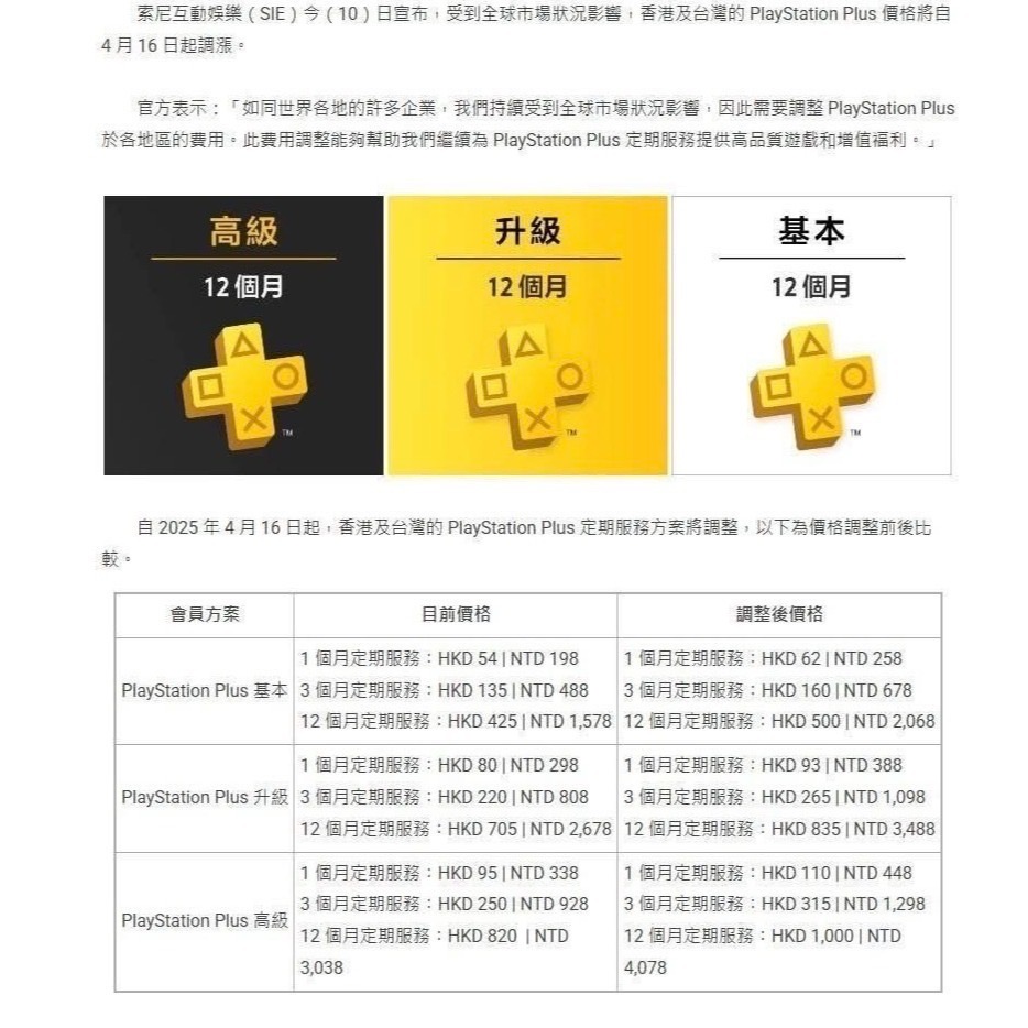 【梓萌電玩】PSN PlayStation 宏碁遊戲 點數卡 1000點 實體卡 原廠公司貨（限PSN台灣帳號使用）-細節圖4