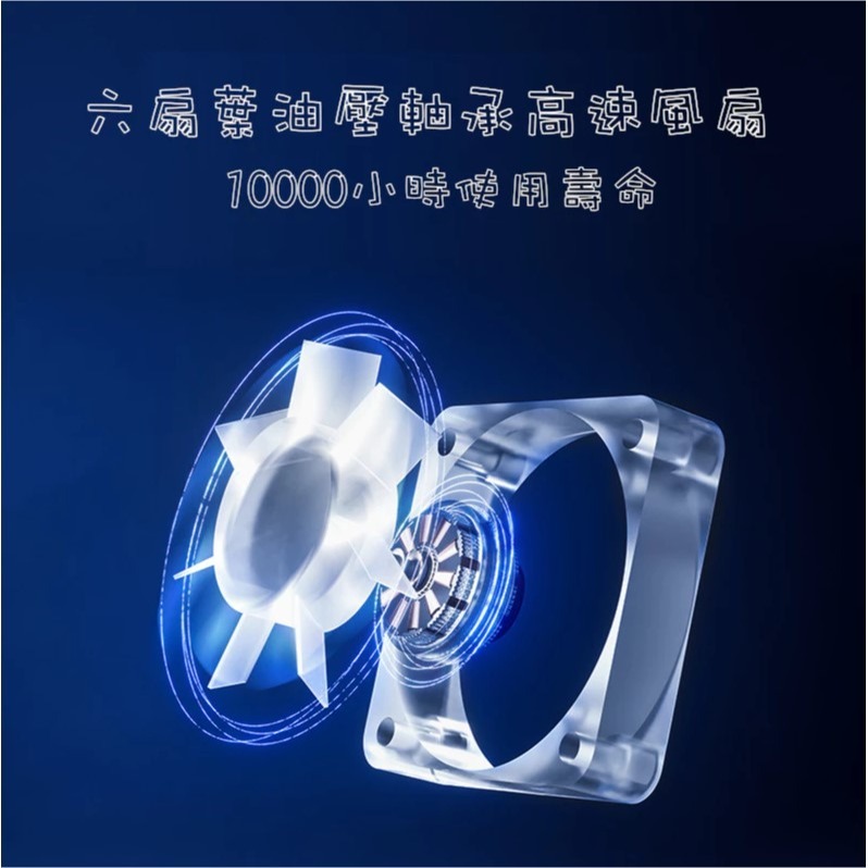 【梓萌電玩】良值 PS5 PRO 散熱燈光風扇 主機 散熱風扇 自動變速 良值 PWM ipega-橫放直立皆可 現貨-細節圖5