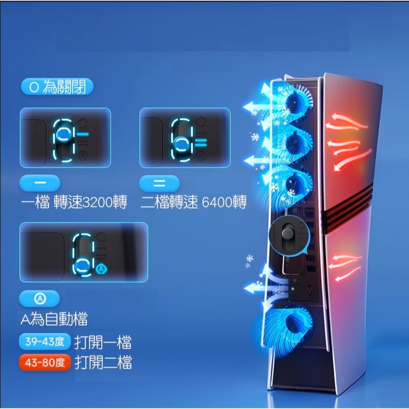 【梓萌電玩】良值 PS5 PRO 散熱燈光風扇 主機 散熱風扇 自動變速 良值 PWM ipega-橫放直立皆可 現貨-細節圖6