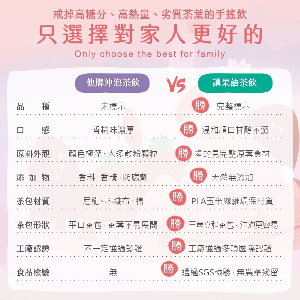 講果語-棗杞美妍茶-細節圖10