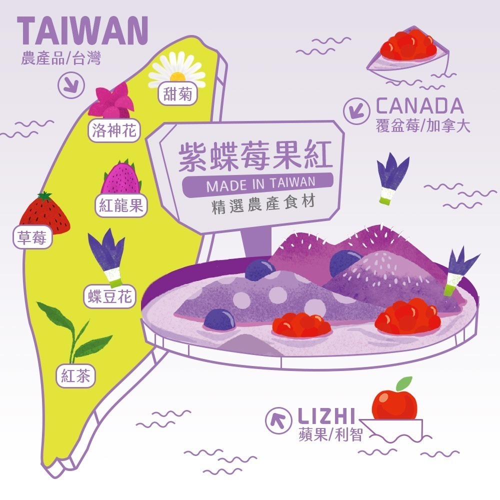 講果語-紫蝶莓果紅-細節圖6