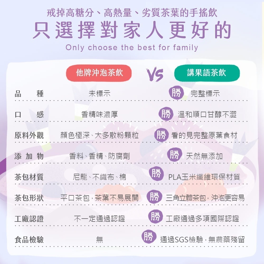 講果語-紫蝶莓果紅-細節圖10