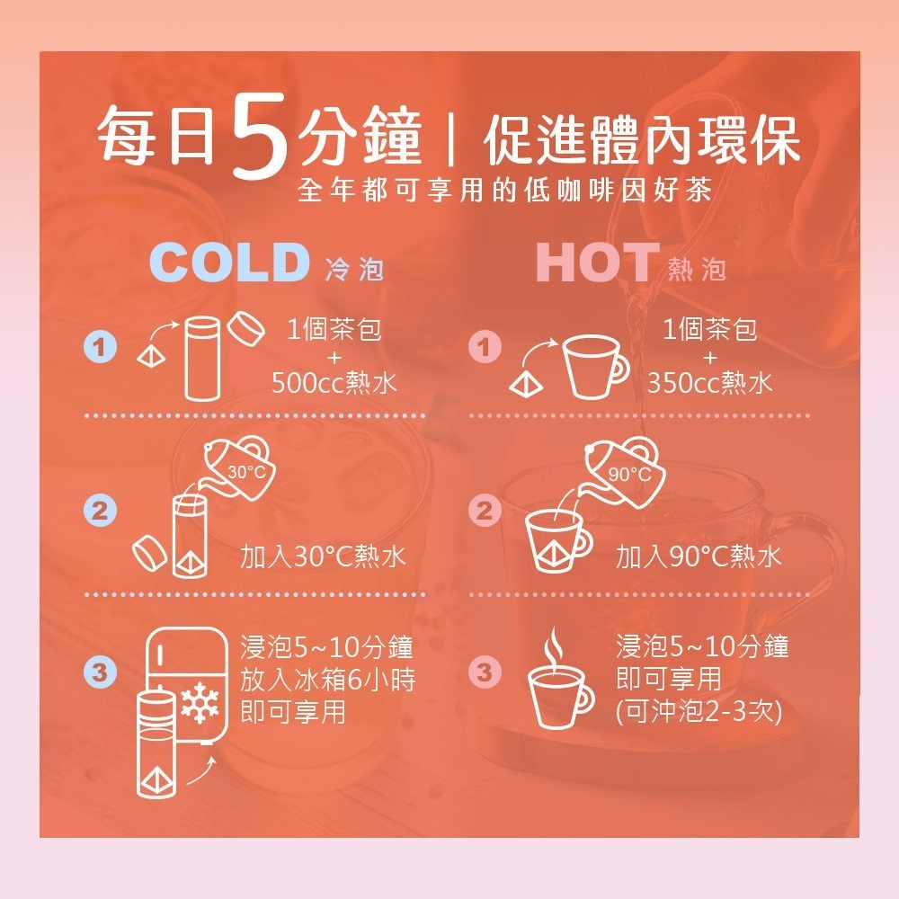 講果語-柑甜蜜香紅-細節圖7