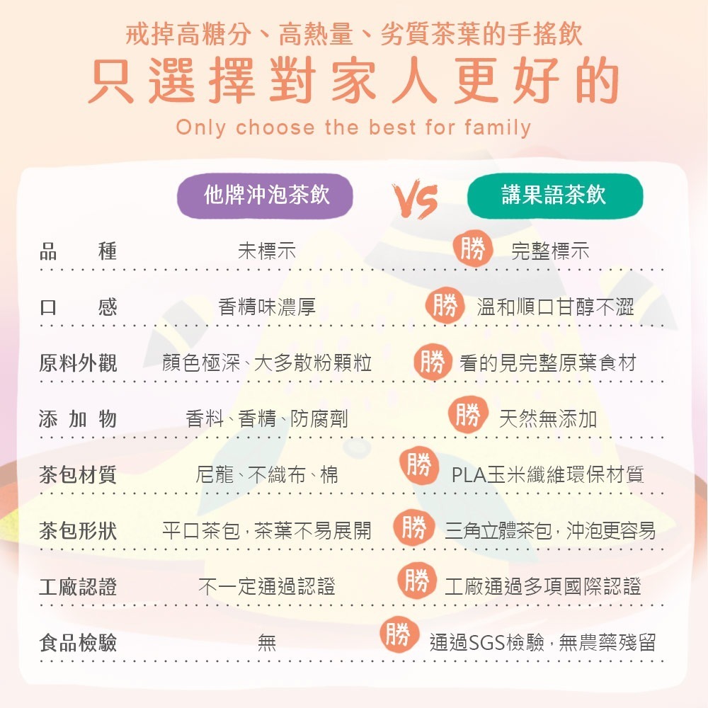 講果語-柑甜蜜香紅-細節圖10