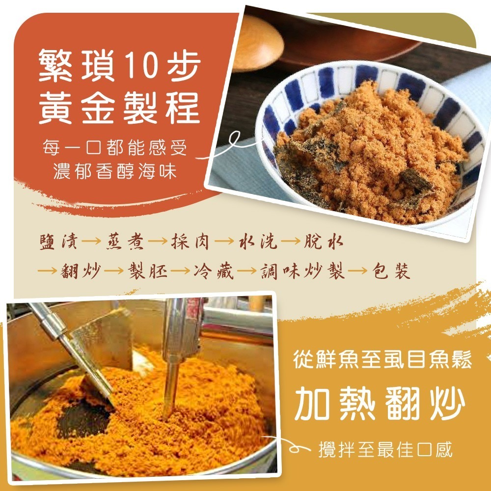 【戀戀蚵仔寮】海苔虱目魚鬆-細節圖3