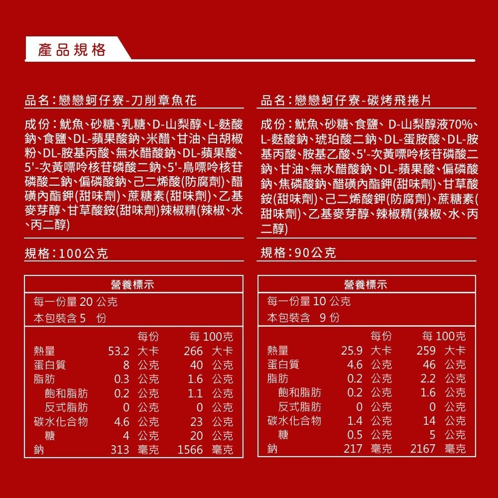 【戀戀蚵仔寮】過年海味派對五入組 (刀削章魚花、碳烤飛卷片、方型大豬公風味魚片、鱈魚風味紅片、香之魚)-細節圖9