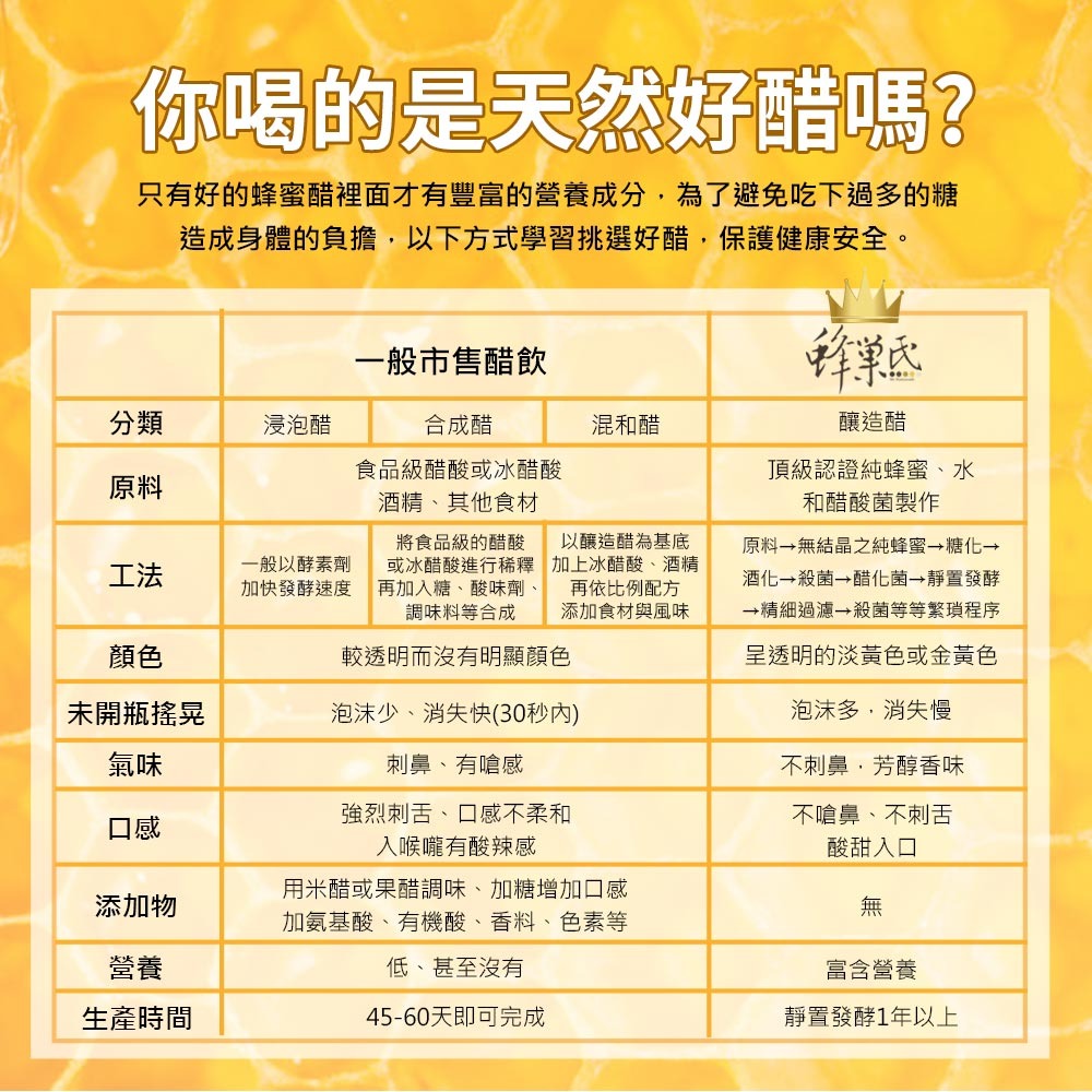 醇釀造陳年蜂蜜醋(600mL)-細節圖8