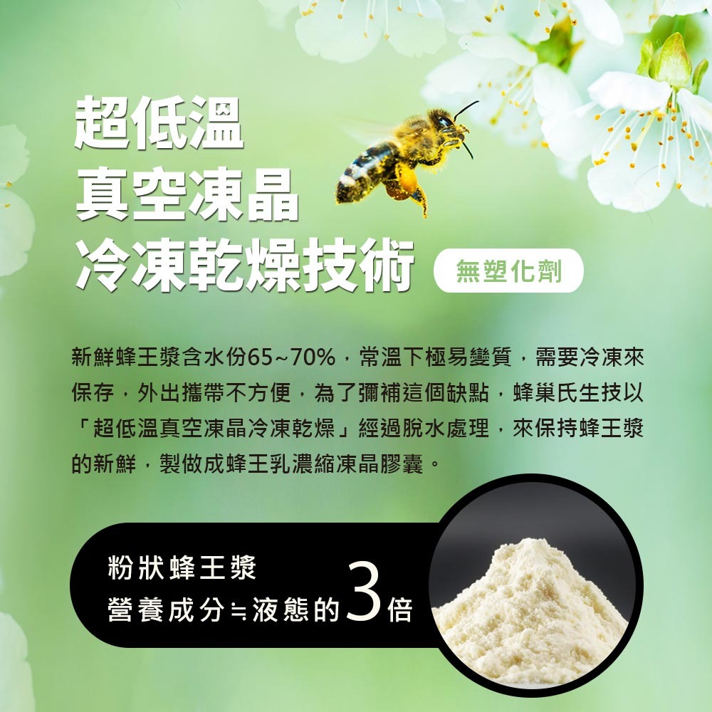 蜂王乳凍晶植物膠囊-細節圖5