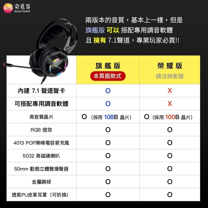 【王者旗艦版】RGB 電競耳機 7.1 聲道 吃雞 聽聲辨位 頭戴式 有線耳機 麥克風 耳罩式 耳麥 耳機麥克風-細節圖2